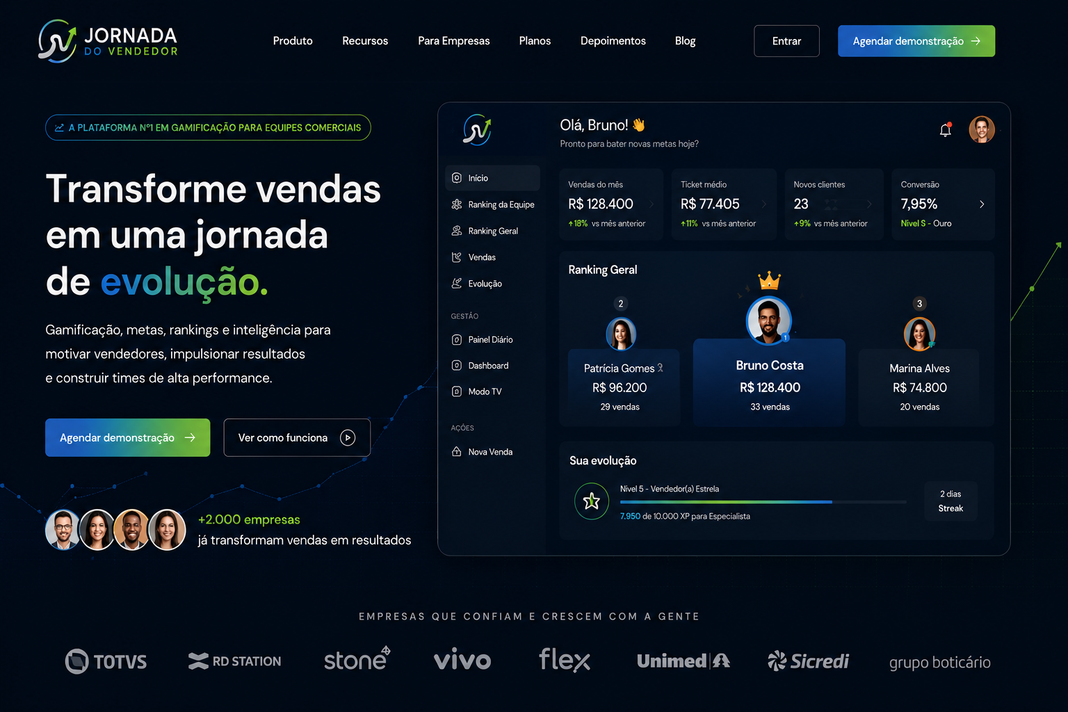 Painel da Jornada do Vendedor com ranking, XP e evolução da equipe